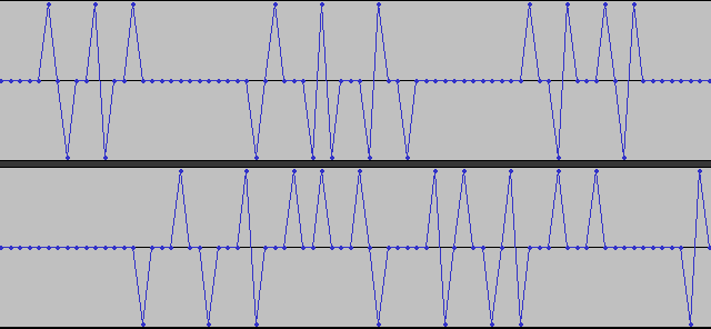 Dither Triangular w funkcji czasu | Ardour, Dithering i Noise Shaping